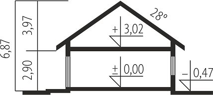 Фасад дома IDH-7223-16 Фасад дома IDH-7223-16
