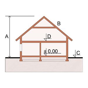 Фасад дома BKG-5477-25 Фасад дома BKG-5477-25